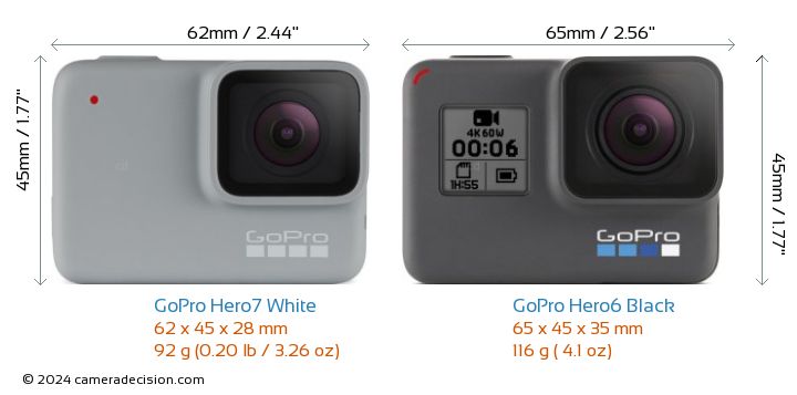 GoPro Hero7 White vs GoPro Hero6 Black Detailed Comparison