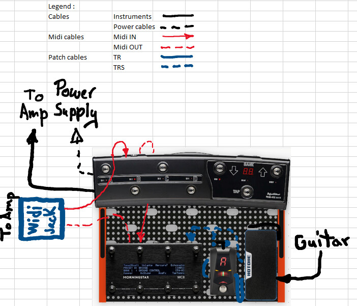 Replacing Hughes & Kettner FSM-432 MK3 by a Morningstar MC8 - MC3