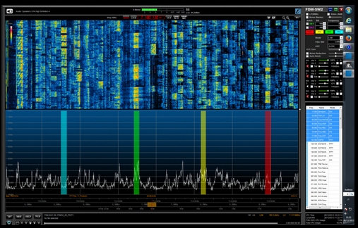 ELAD FDM-S2 コンパクトで高機能SDRレシーバー | ラジオパーツジャパン本店