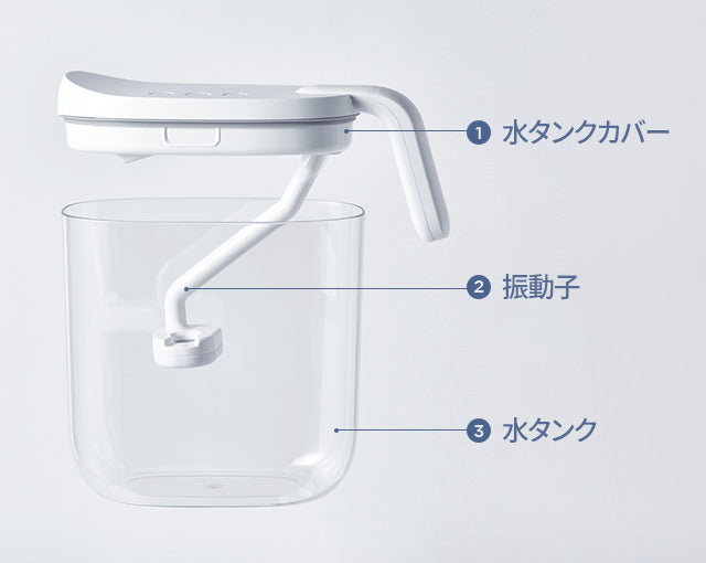 CAREPOD ケアポッド ビューティーモイスチャーライザー肌保湿加湿器