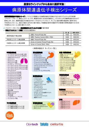 病原体関連遺伝子検出シリーズ 外因性コントロール検出用プライマー