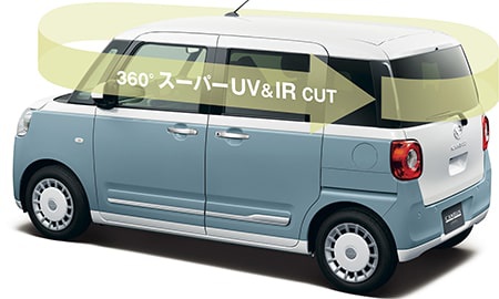 ムーヴキャンバス（ダイハツ）ストライプスX（2022年7月）｜カタログ