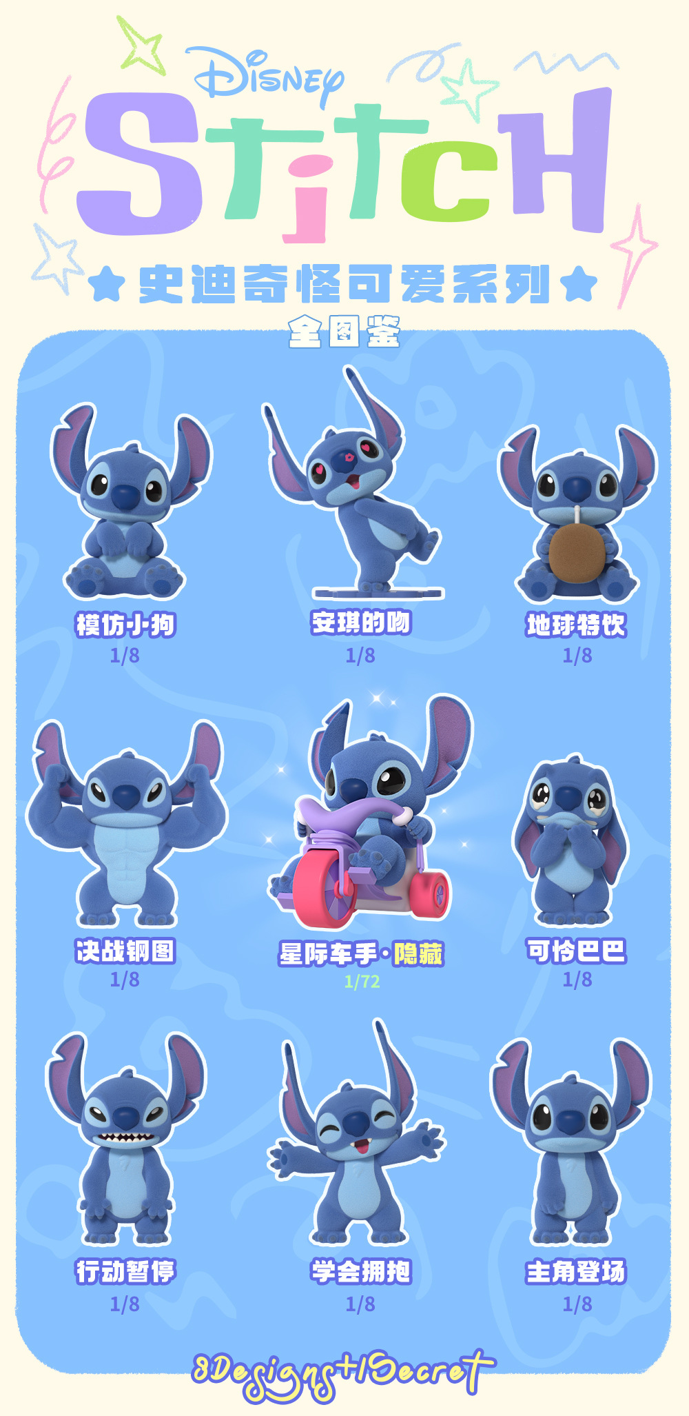 52Toys Disney The Cute Stitch Series Confirmed Blind Box Figure