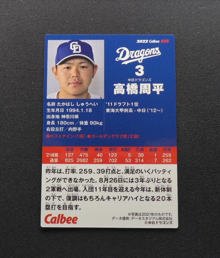 2022プロ野球チップスカード第1弾開封後半戦。レアカードは出るの