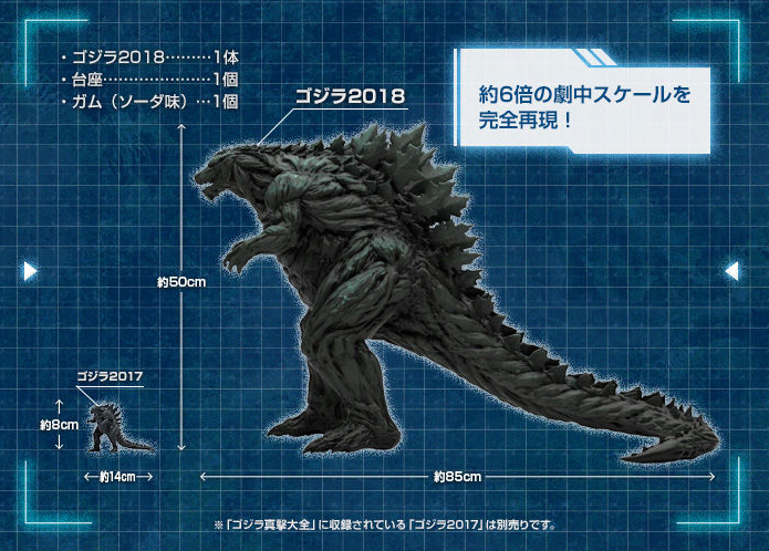 超巨大食玩も登場！？『ゴジラ真撃大全』発売！ - バンダイ キャンディ