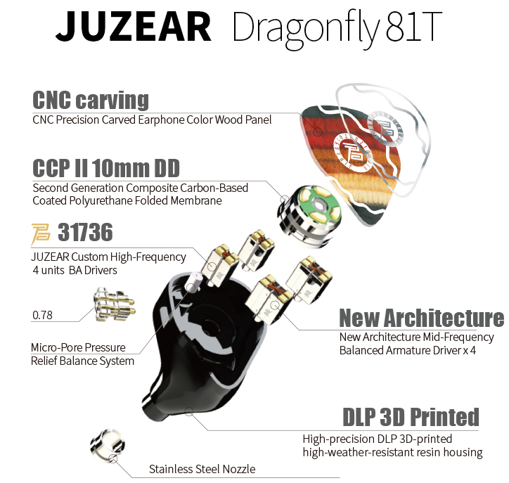 値下げ！dragonfly 純正 ピックアップ HP Dragonfly G4 | 日本HP