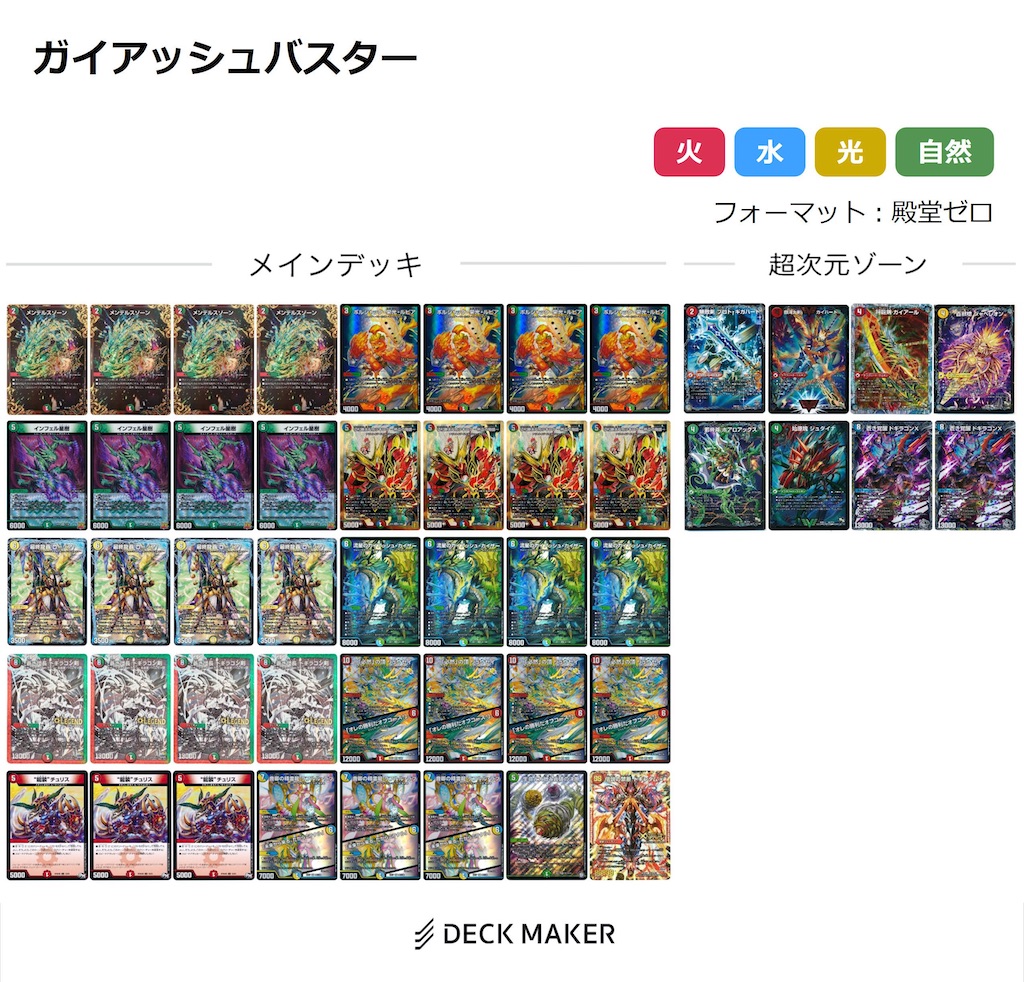 デュエルマスターズ デアリバスター デッキ ゲートボール 殿堂ゼロ