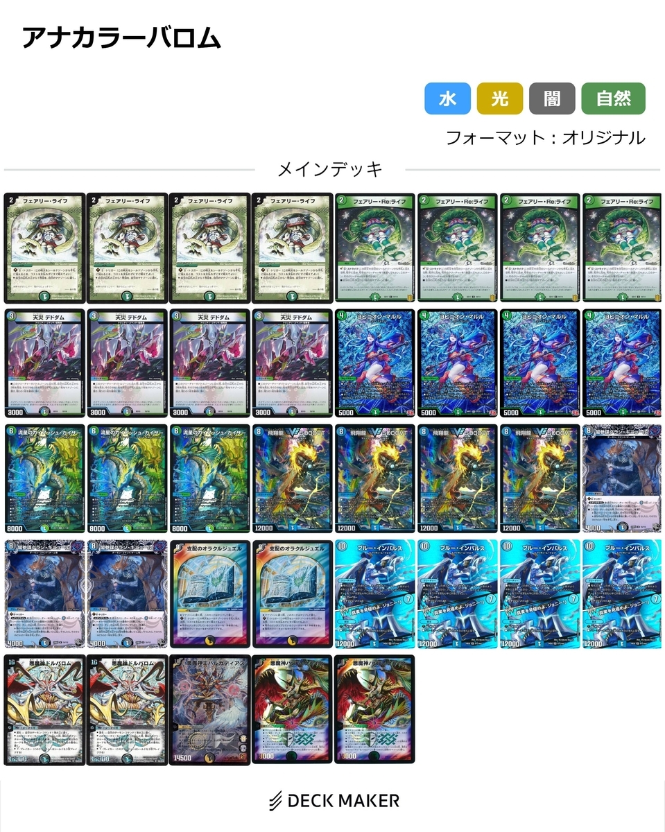 黒緑バロム メインデッキ＋調整パーツ付き 黒緑バロム メインデッキ＋調整