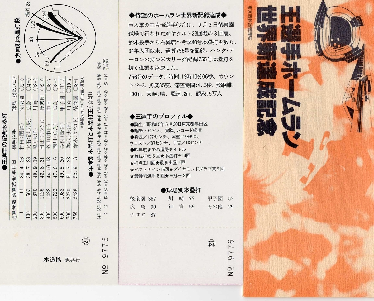 王貞治氏 殿堂入り記念 レリーフ盾 桐箱入 王貞治氏 殿堂入り
