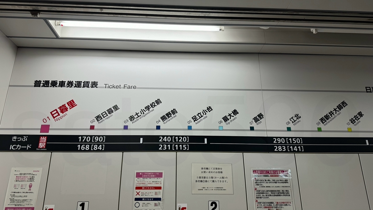 国鉄連絡運賃表 西日暮里のりかえ 日暮里駅からの運賃表 - 運賃表を