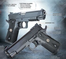 New Steel: A Double Stack EAA Corp / Girsan Witness2311