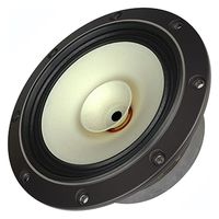 FOSTEX 20cmフルレンジスピーカーユニット FF225WK 1個（直送品