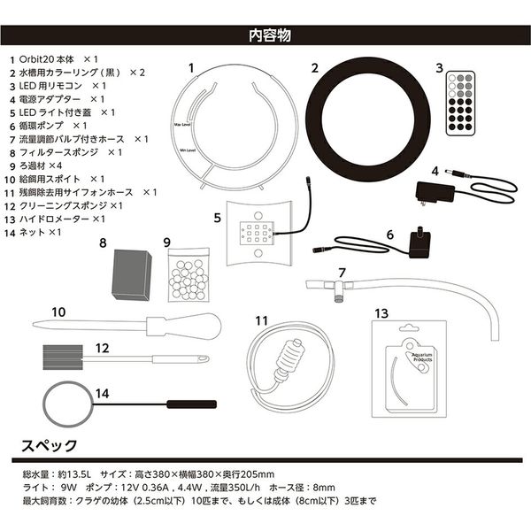 にこちゃんさんさ専用キュービック クラゲ水槽 オービット20