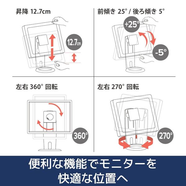 エルゴトロン Neo-Flex モニタースタンド ブラック 27インチ(2.7～7.3