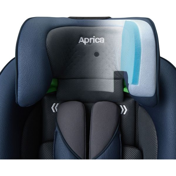 Aprica フォームフィット ISOFIX 360°セーフティー ネイビー