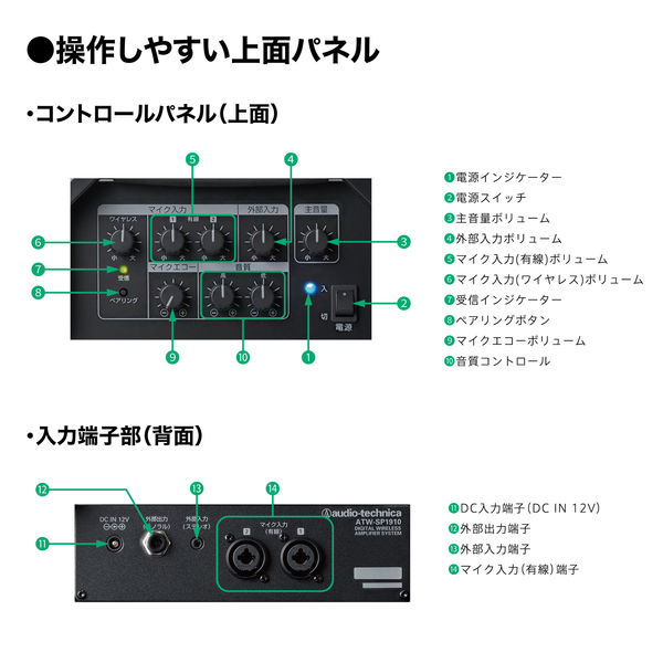 オーディオテクニカ デジタルワイヤレスアンプシステム ATW-SP1910/MIC