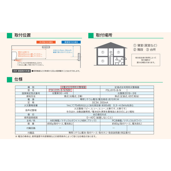 能美防災 住宅用火災警報器 90mmサイズ 煙式 FSKJ225-B-N 1個 - アスクル