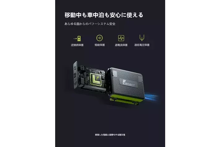 新品正式発売！FOSSiBOT FAC580 Alternator Charger 新型走行充電器