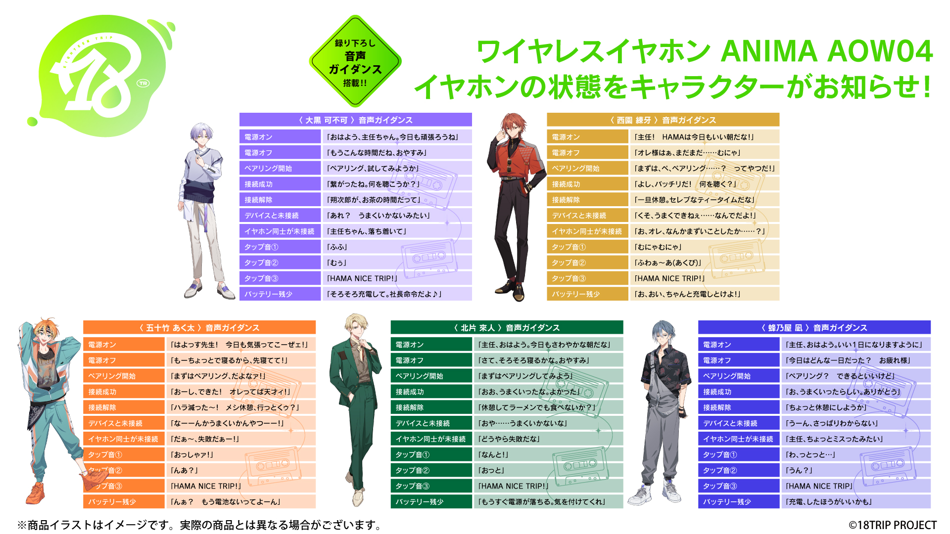 近未来おもてなしアドベンチャー『18TRIP』ボイス入りコラボワイヤレス