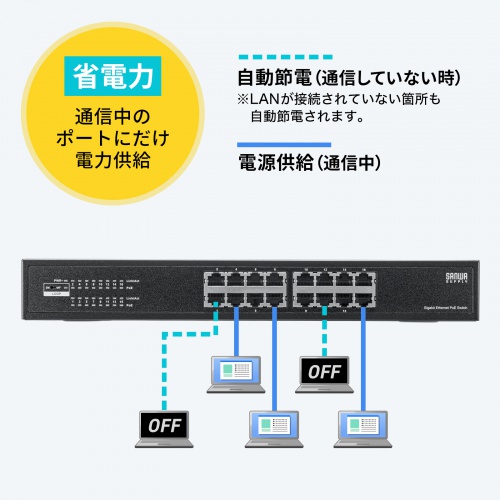 Pride tech PS-918F スイッチングハブ プライドテック Pride tech PS