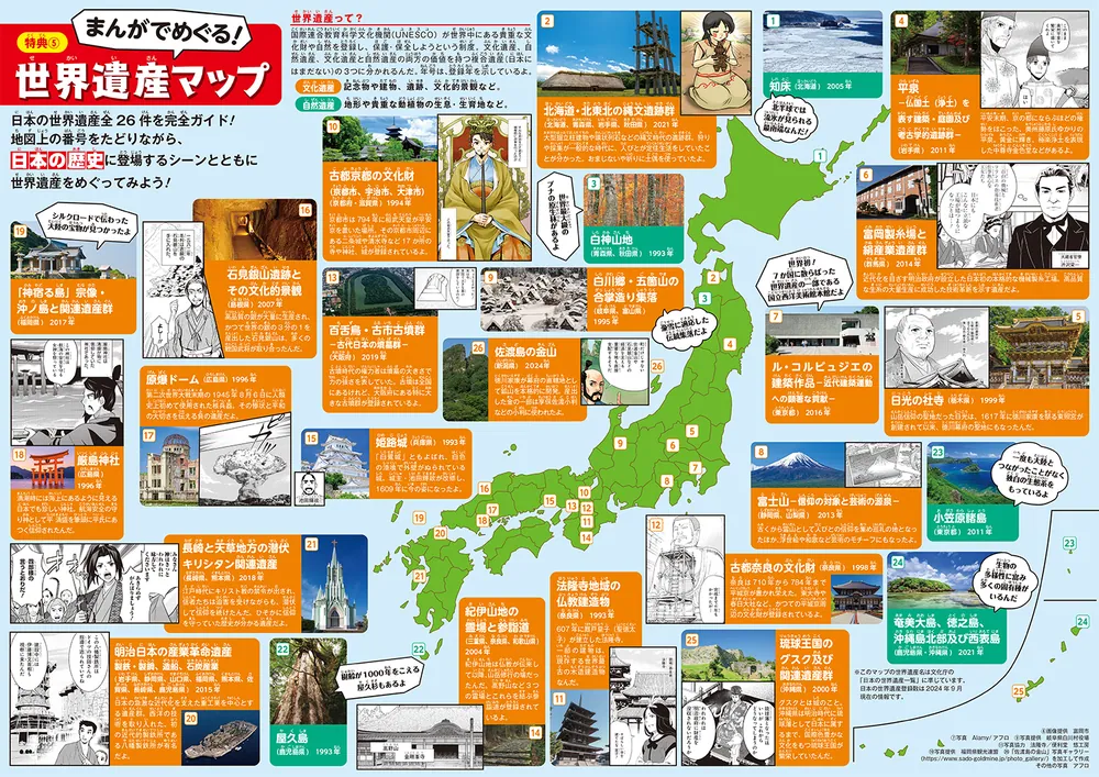 角川まんが学習シリーズ 日本の歴史 5大特典つき全16巻+別巻5冊セット