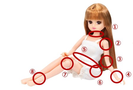 リカちゃんの大人向けドールシリーズ「スタイリッシュリカ フォト