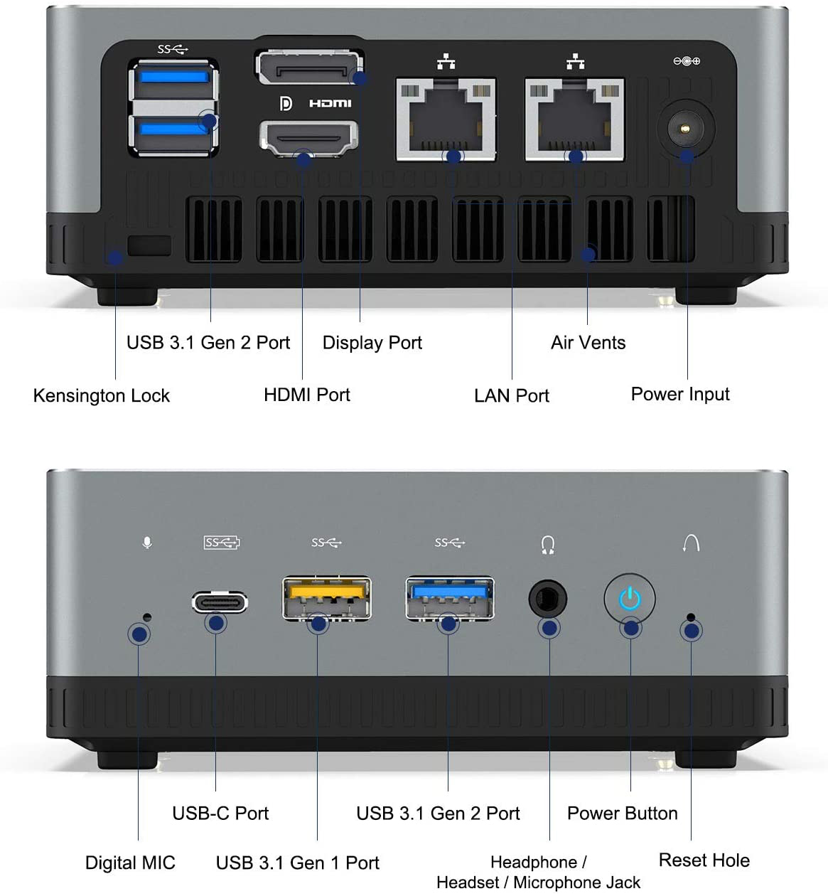 Minisforum Upgrades Its NUC-Like AMD PC: Now With Ryzen 5 3450U