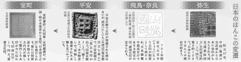 国家 明治天皇印 日本の国璽 - Wikipedia