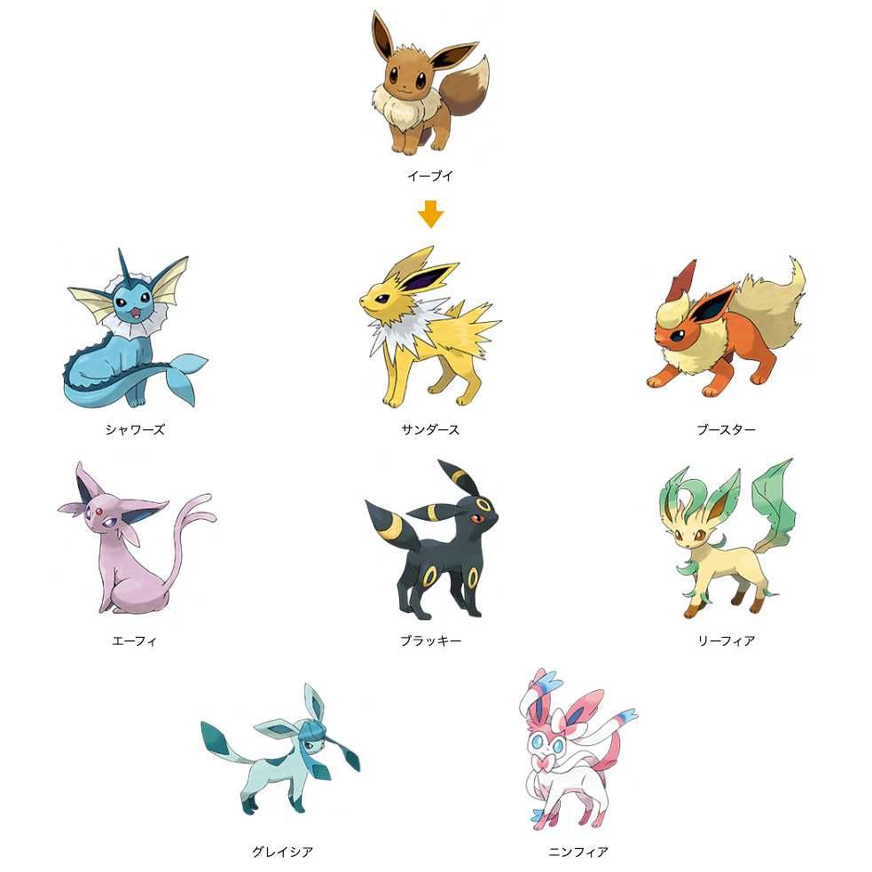 YU NAGABA サンダース ブラッキー ニンフィア 3枚セット ポケモン