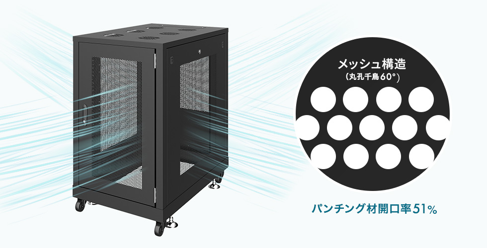 CP-SVN3690MBKN【19インチサーバーラック メッシュパネル仕様(36U