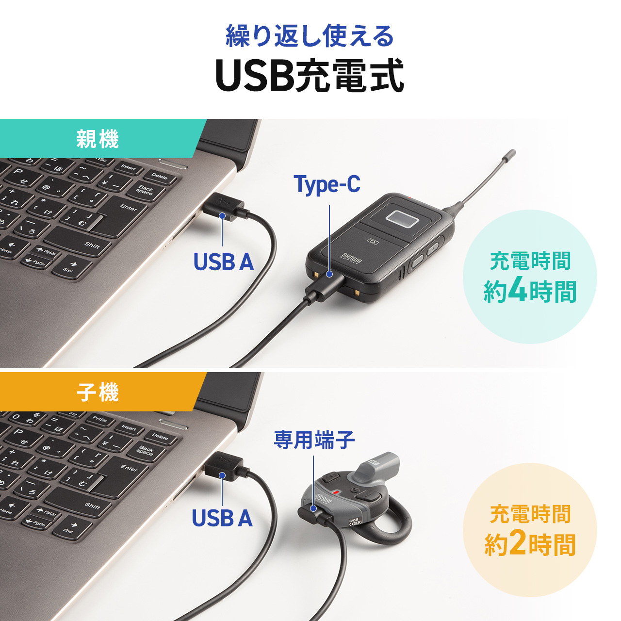 説明欄見てね! cb無線 ‥送受信機マイクセット付きです 説明欄見てね
