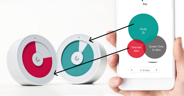 timer 4_ time patterns – mineetimer