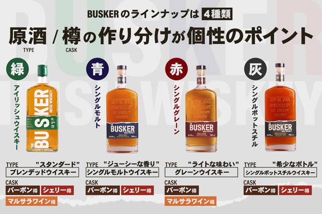 バスカーウイスキー定価売ってない？緑・青・赤・灰色種類と評価 – お