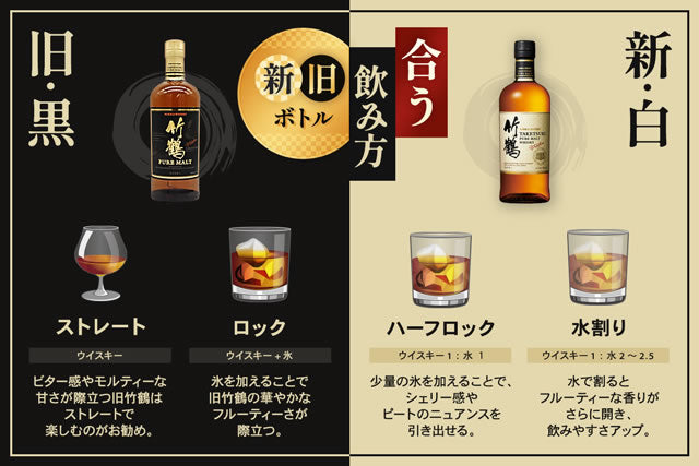 竹鶴ピュアモルト黒ラベルvs白ラベルの違い！新旧ボトルを完全比較