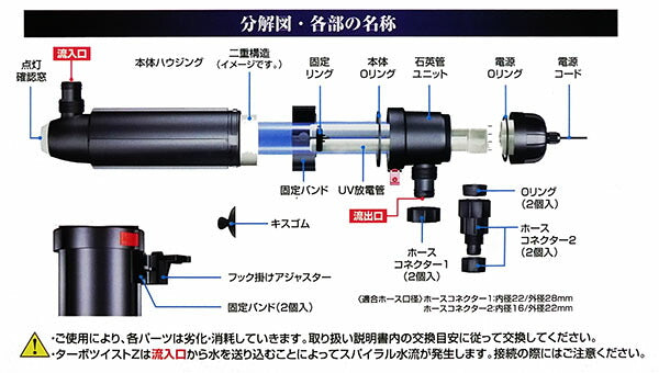 カミハタ ターボツイストZ 18W(淡水海水両用) + 交換用セット(交換球