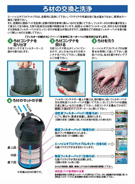 エーハイムエココンフォート 2236 ろ材付きセット 密閉式外部