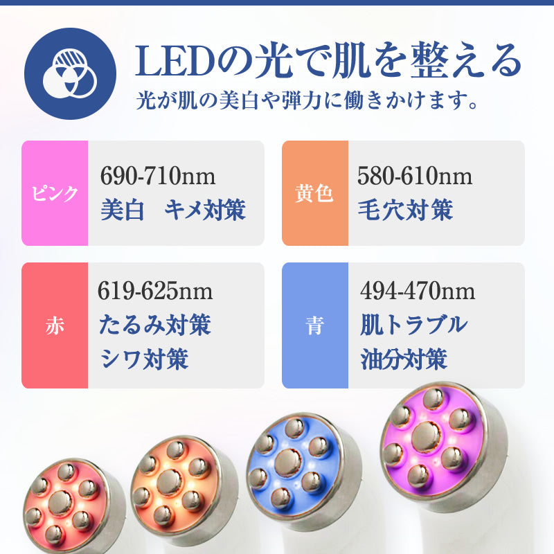 Dr.tengle |韓国クリニックメニューを再現！新技術の高周波美顔器で