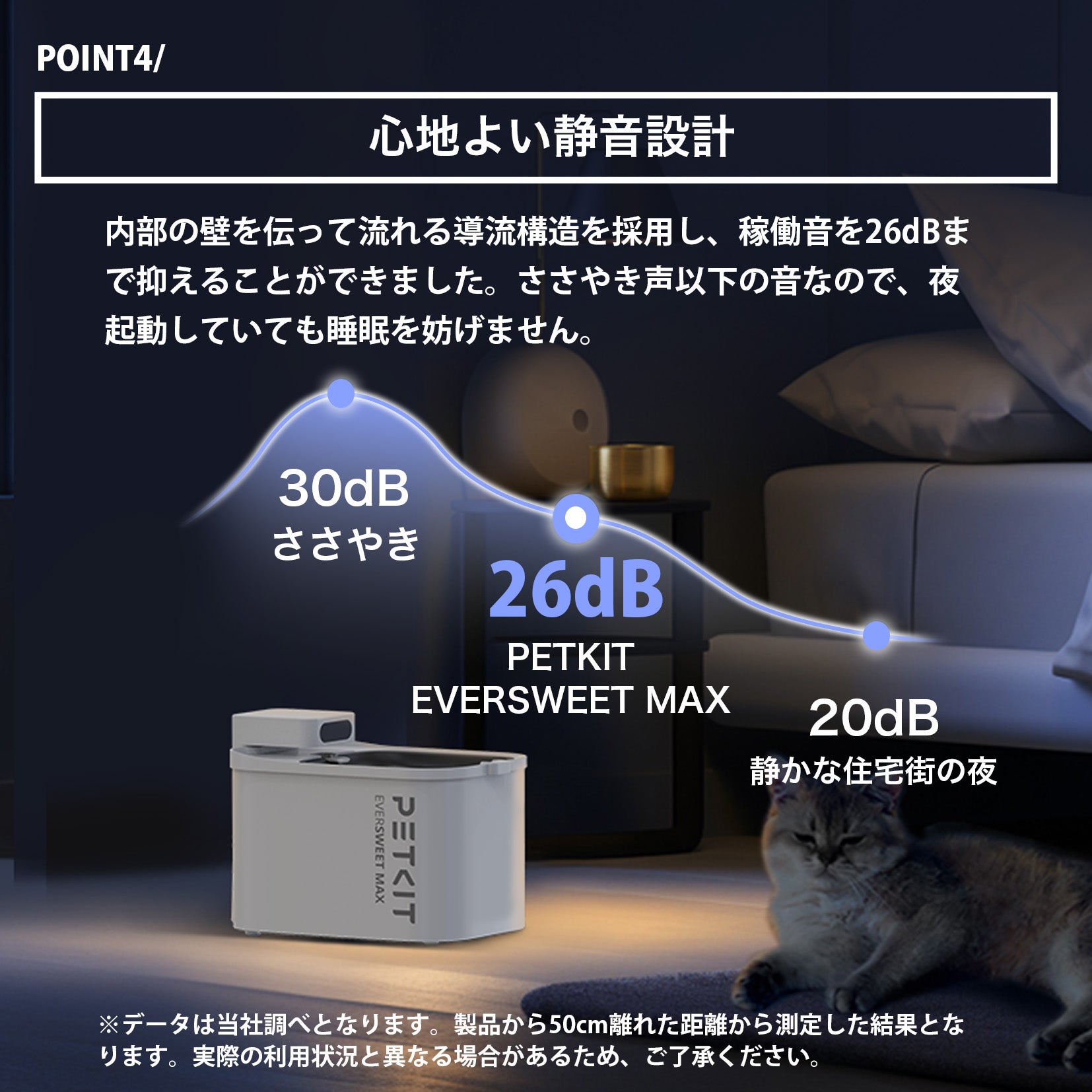 自動給水機 / P4115 – PETKIT JP