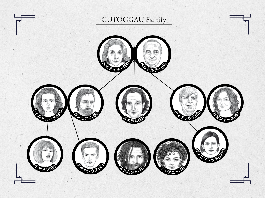 マスケラード 2023 / グート オッガウ – wineshop recork