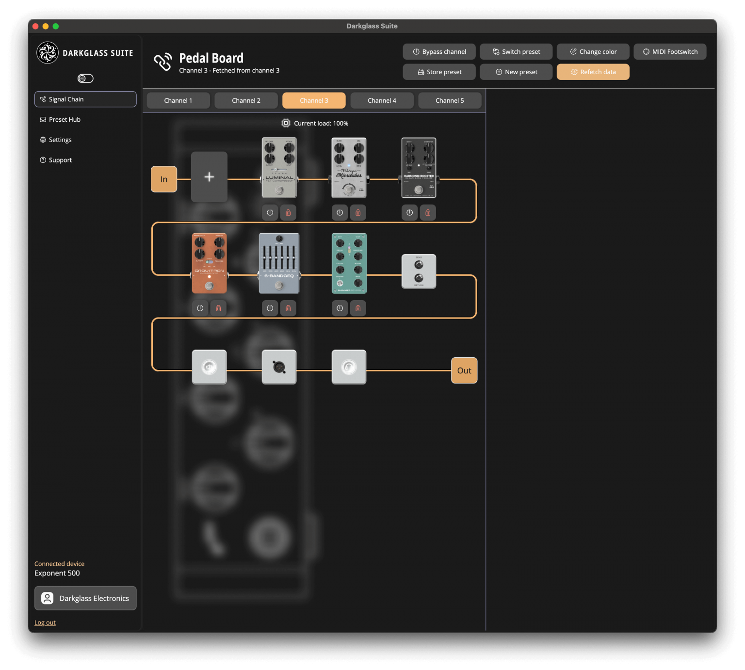 MIDI Footswitch Manual – Darkglass
