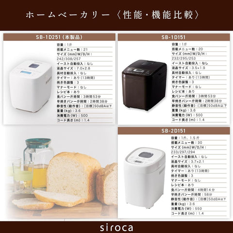 月額2,580円レンタルプラン：シロカ ベーシック おうちベーカリー SB
