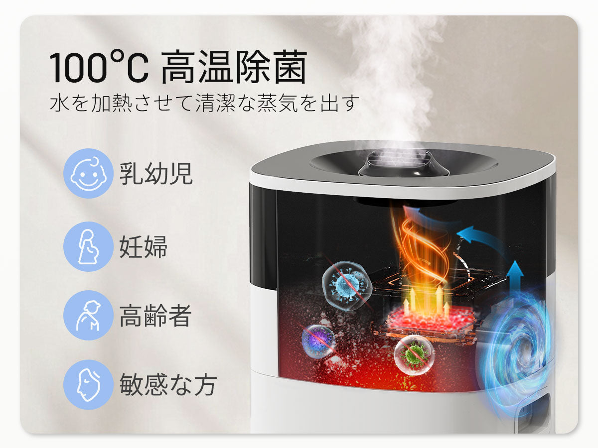 加湿器 大容量 20L/最大85畳 ハイブリッド式 スチーム式 加熱式 2301J