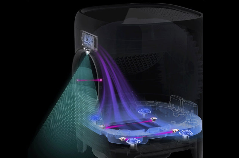 同時発売！自動猫トイレPETKIT Pura X ＆ Pura Max – OFT STORE