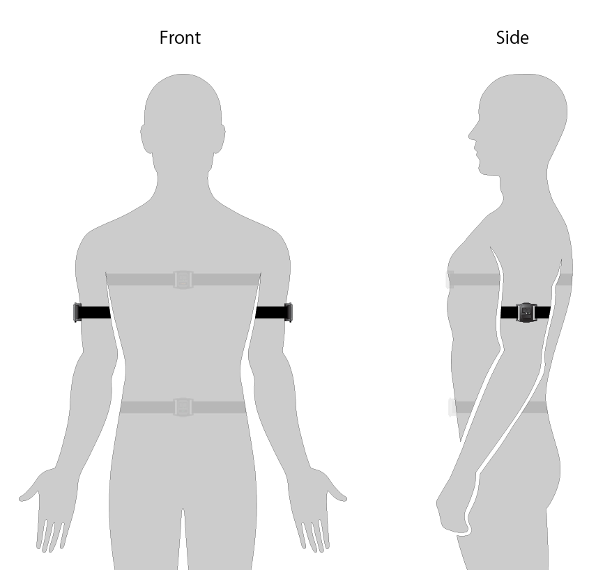 HaritoraX 2 - Fully wireless full-body tracking device | Shiftall