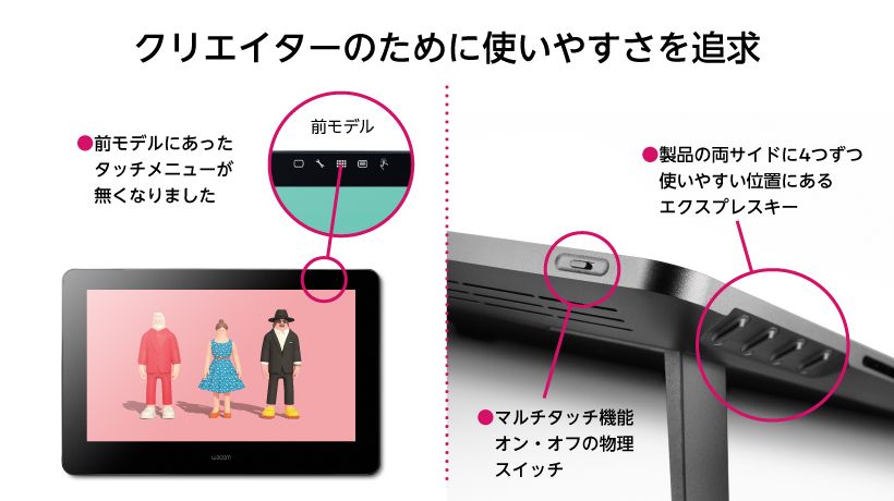 WACOM ワコム Cintiq Pro 16 (2021) [DTH167K0D] 15.6インチ 4K 液晶
