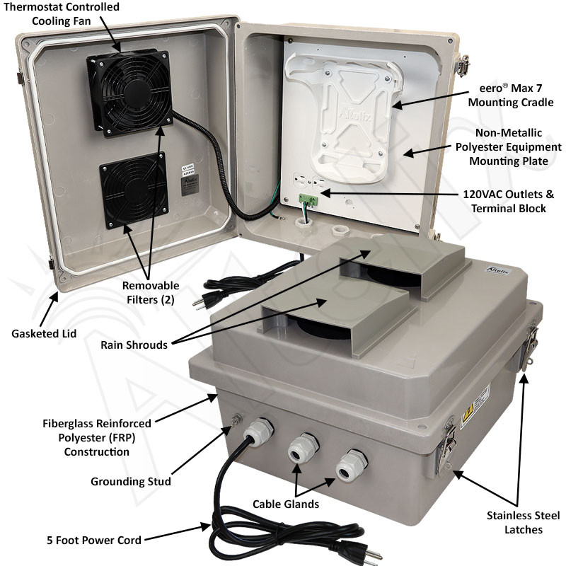 Altelix Fiberglass Weatherproof Fan Cooled Enclosure for Amazon