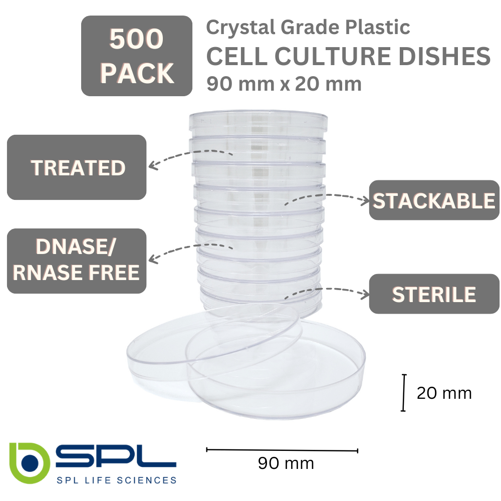 SPL Cell Culture Dish, 90 x 20 mm, Treated, Vented Lid, Sterile