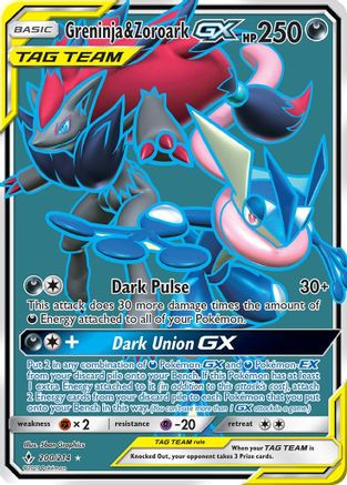 PSA10】ゲッコウガ＆ゾロアークGX SR/Greninja＆Zoroark ゲッコウガ