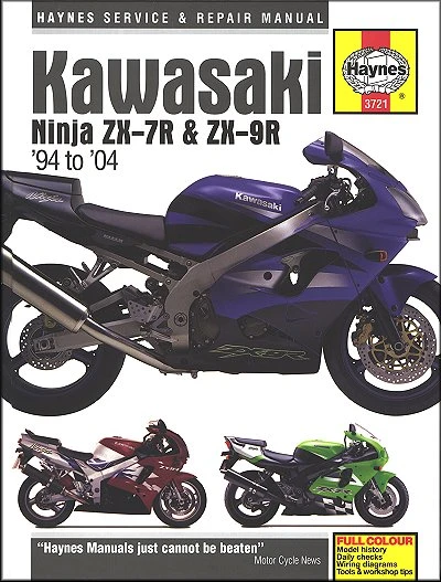1995 Kawasaki 1994 Kawasaki Ninja Zx 7 Kawasaki Ninja ZX-7R, ZX-9R