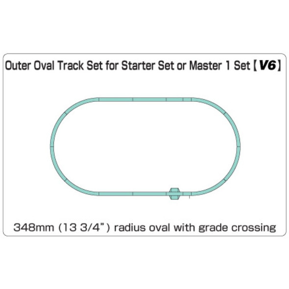 Kato 20-864 - V5 Inside Loop Track Set - N Scale - Midwest Model
